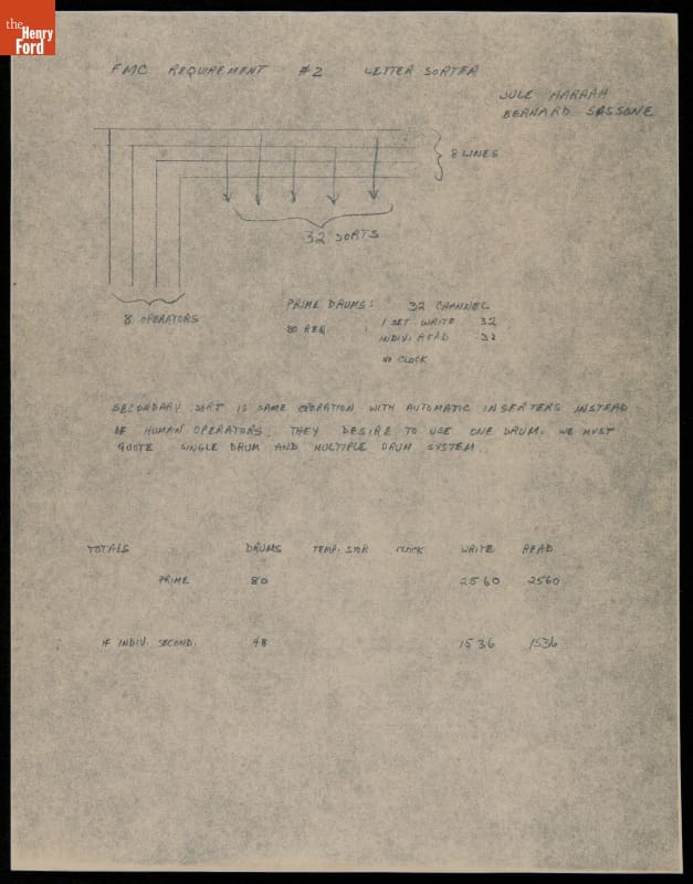 Diagram, Letter Sorter, circa 1957
