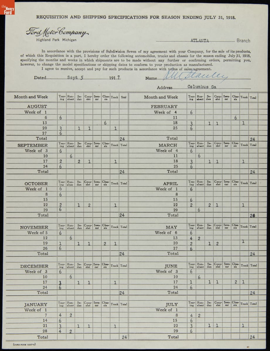 Requisition Form for R.M. Stanley, Columbus, Georgia, September 5, 1917