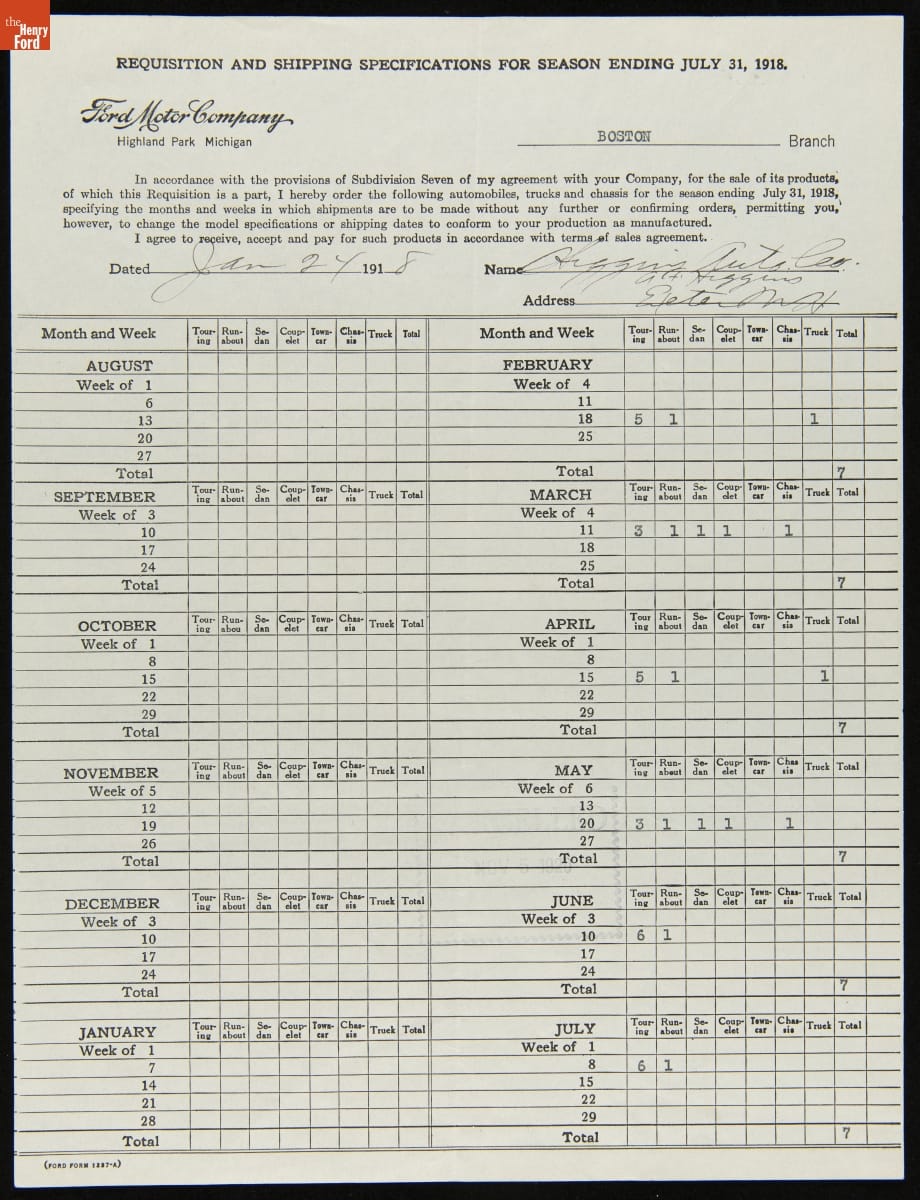 Cancelled Requisition Form for Higgins Auto Company, Exeter, New Hampshire, November 5, 1920