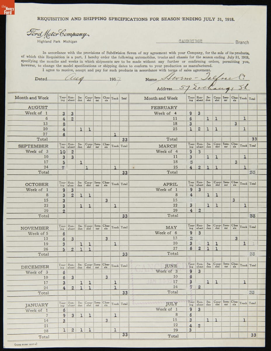 Cancelled Requisition Form for Stevens-Tolfree Co., Lynn, Massachusetts, January 30, 1919