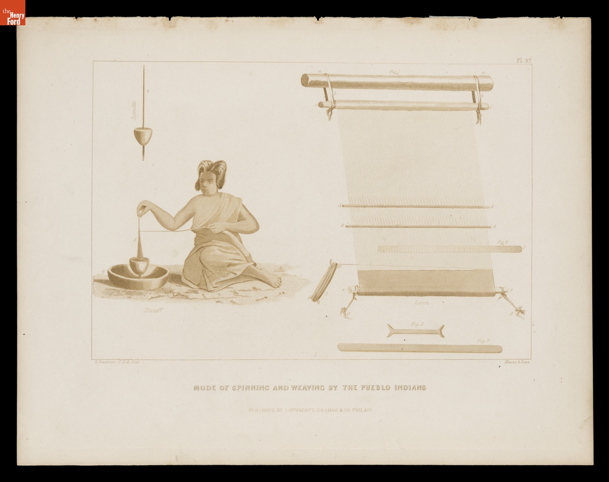 Mode of Spinning and Weaving by the Pueblo Indians, 1857
