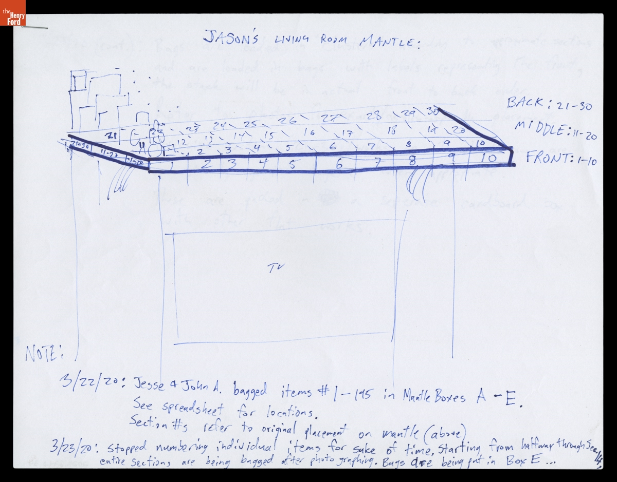 "Jason's Living Room Mantel," Placement Map of Jason Polan's Fireplace Mantel Shortly after His Death, 2020